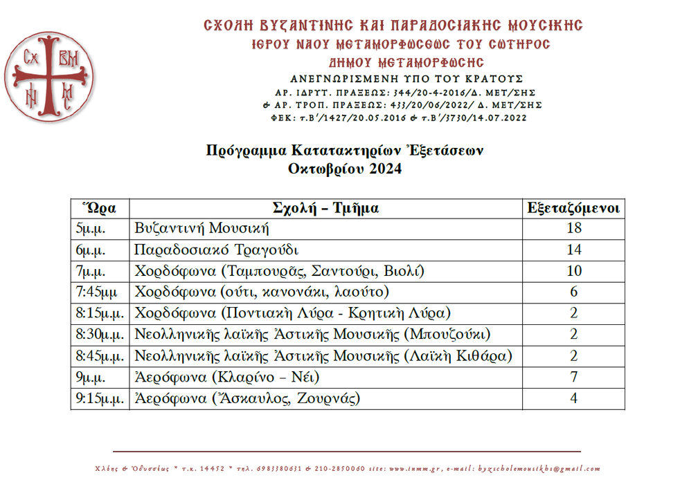 ΠΡΟΓΡΑΜΜΑ ΚΑΤΑΤΑΚΤΗΡΙΩΝ ΕΞΕΤΑΣΕΩΝ ΟΚΤΩΒΡΙΟΥ 2024